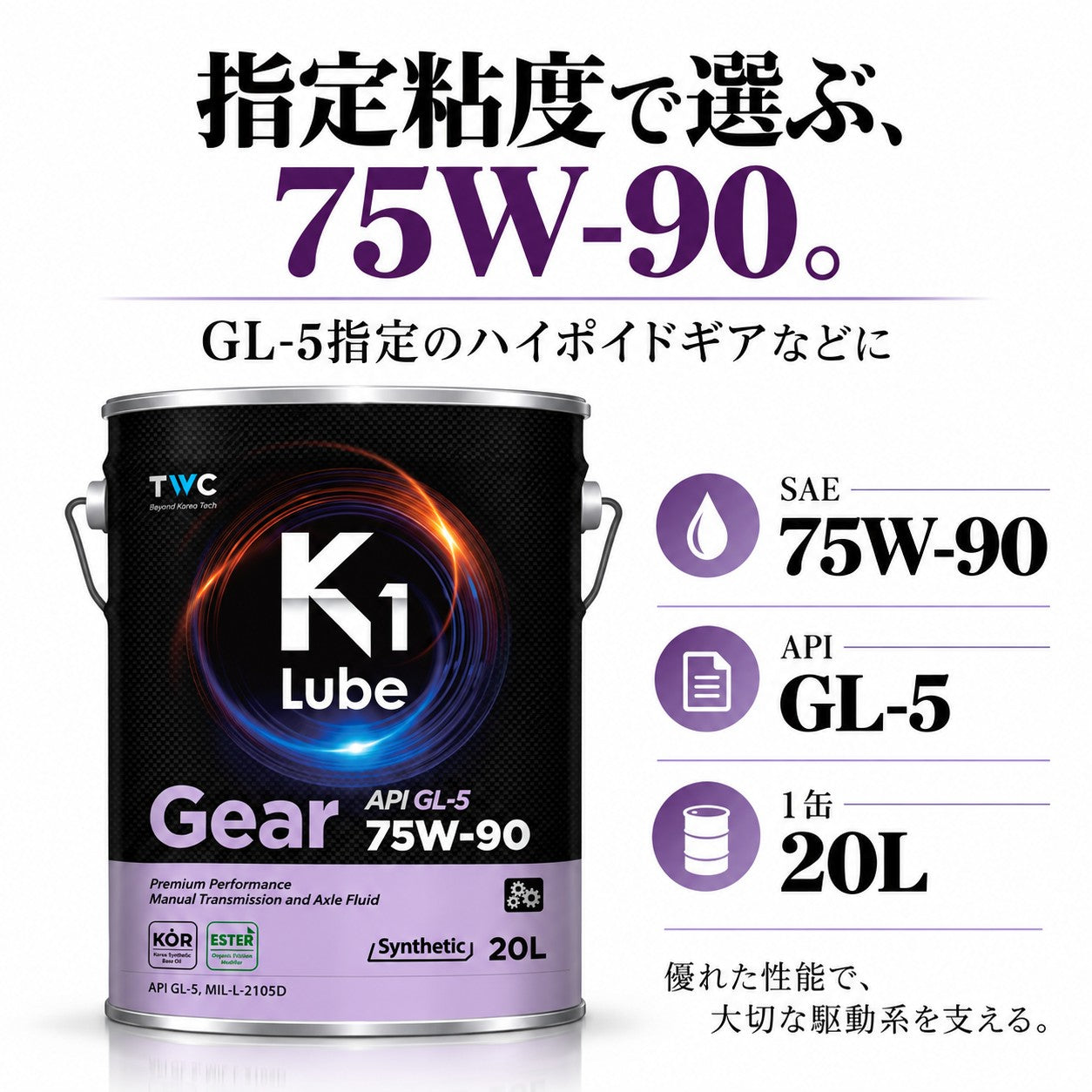 K1 Lube Gear GL-5 75W-90 20L 製品と仕様の紹介