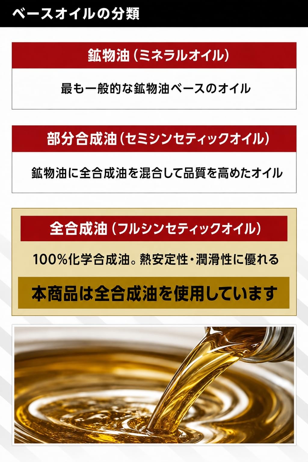 K1 Lube GX SQ 0W-20 20L 油種・性能の紹介