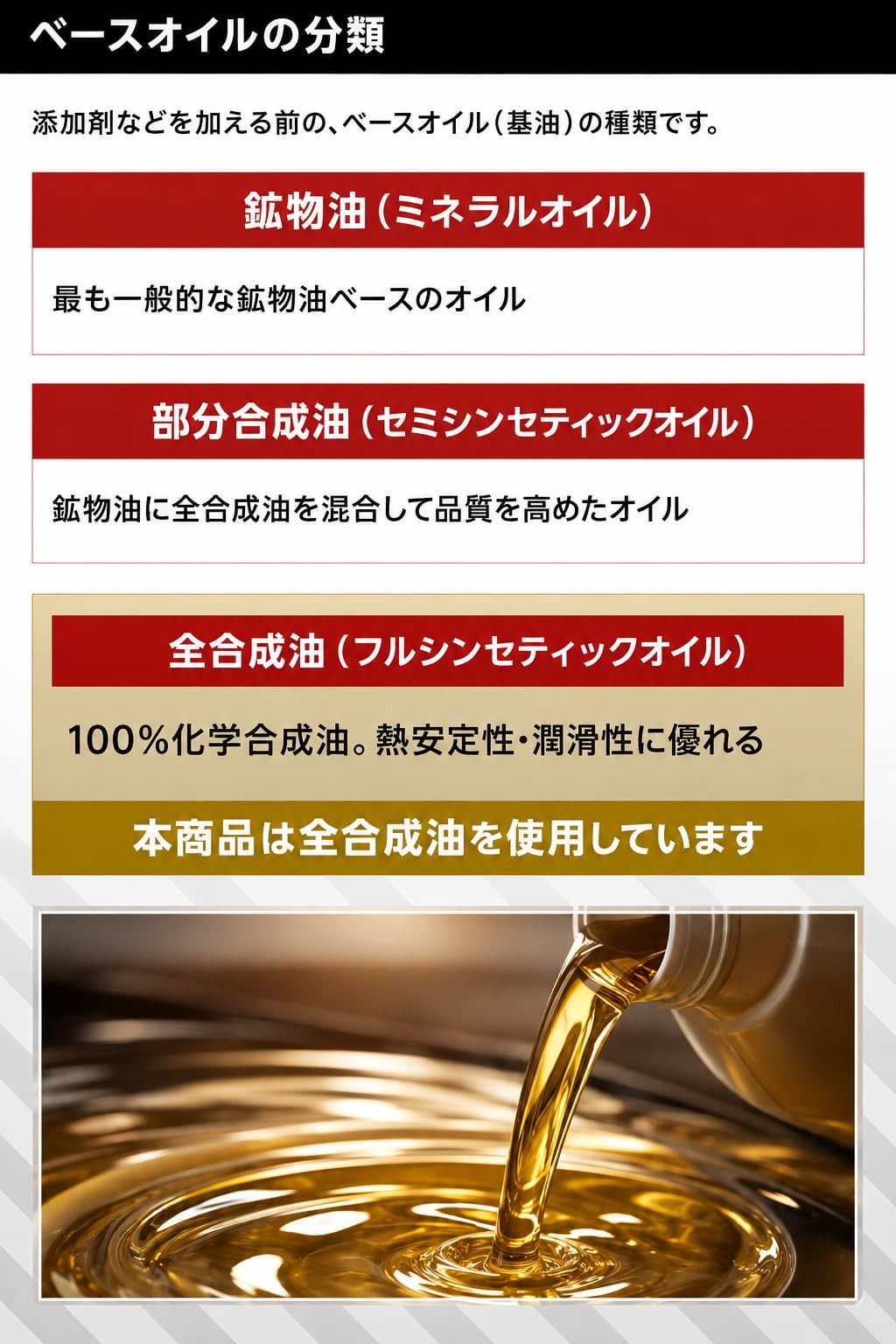 K1 Lube GX SP 10W-30 20L 油種・性能の紹介